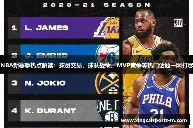 NBA新赛季热点解读：球员交易、球队战绩、MVP竞争等热门话题一网打尽