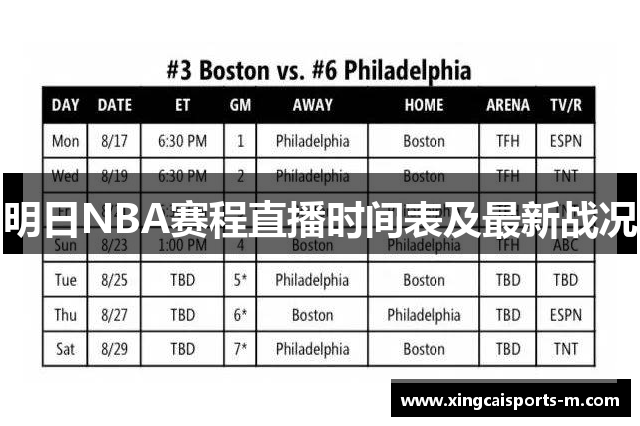 明日NBA赛程直播时间表及最新战况